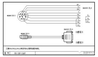 20种PLC电缆制作图,电气大牛珍藏